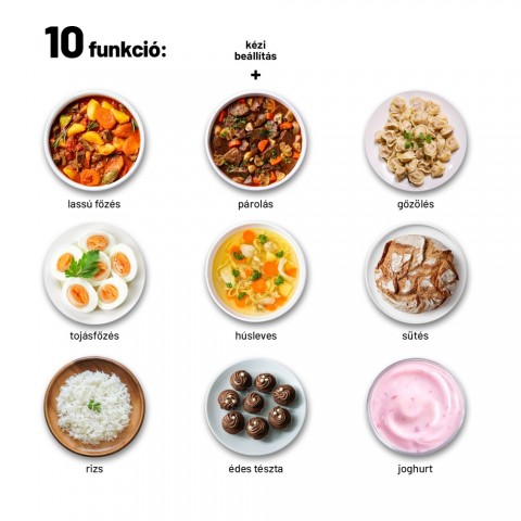 Lauben OvenSafe®️ Multicooker 6000RS - Multifunkciós főzőedény